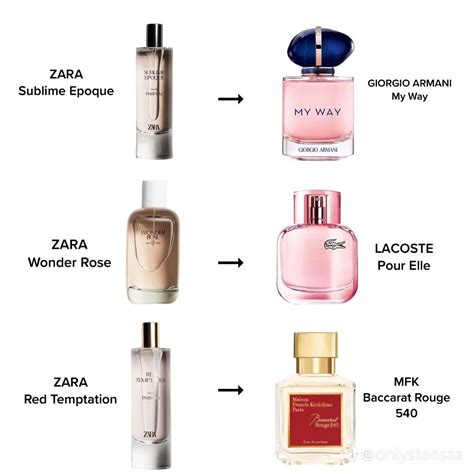 clon perfume zara|list of zara perfume dupes.